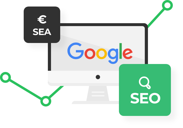 Sources de trafic digitales